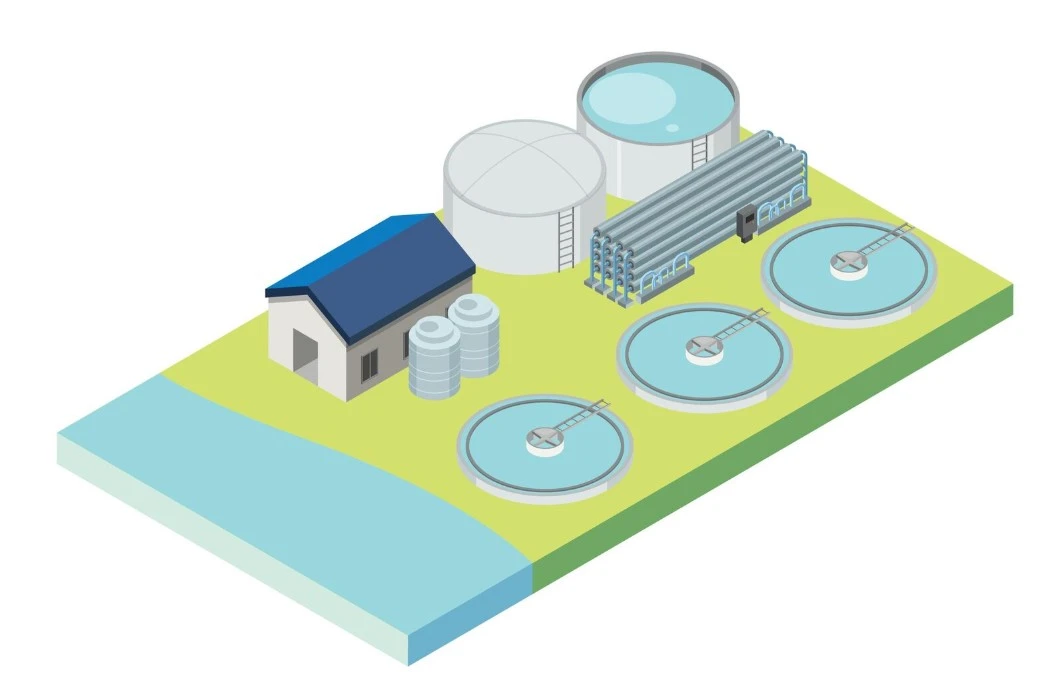 Acline Group Advanced STP Solutions